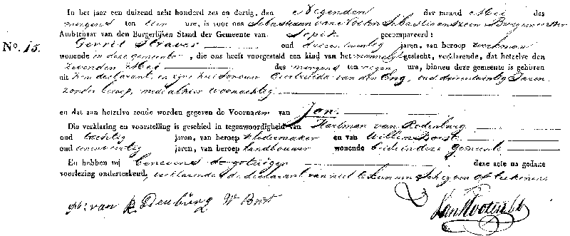 18360509 geb akte 15 Jan zv G Straver - G vd Eng